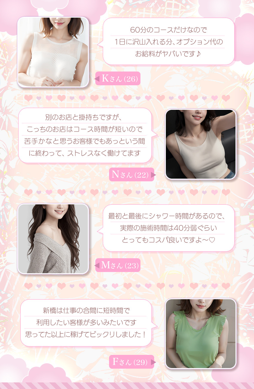 LINEチャット